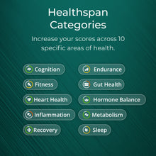 Load image into Gallery viewer, 4 Ultimate tests
