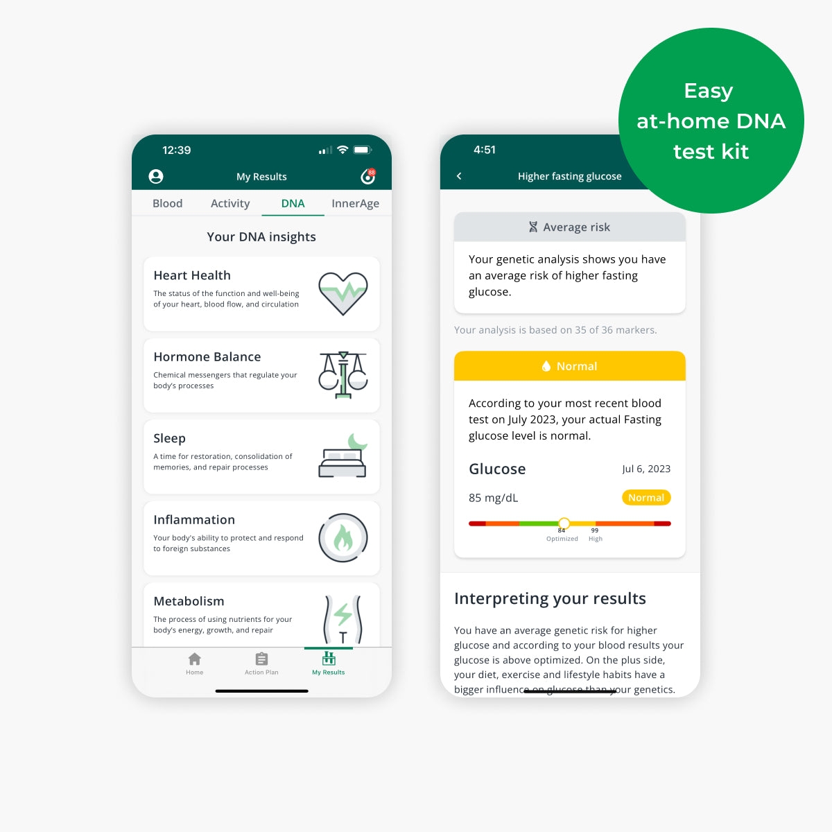 DNA Kit