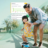 InsideTracker Membership